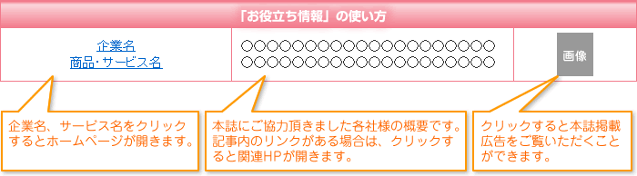 「お役立ち情報」の使い方